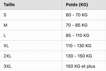 Lumoria Shape™ Short | Maintien discret, confiance visible